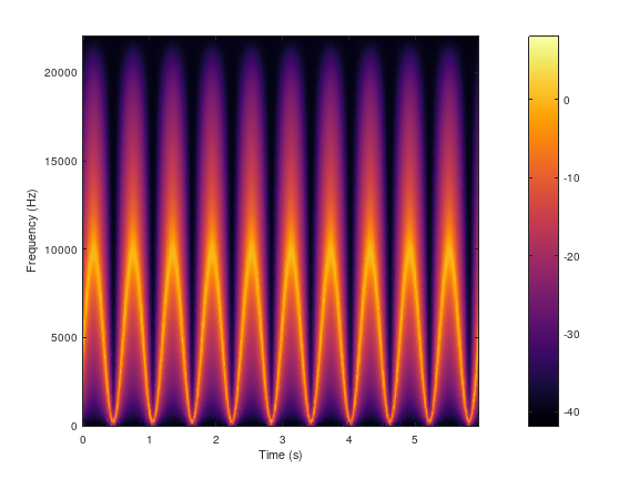 demo_bpframemul_1.png