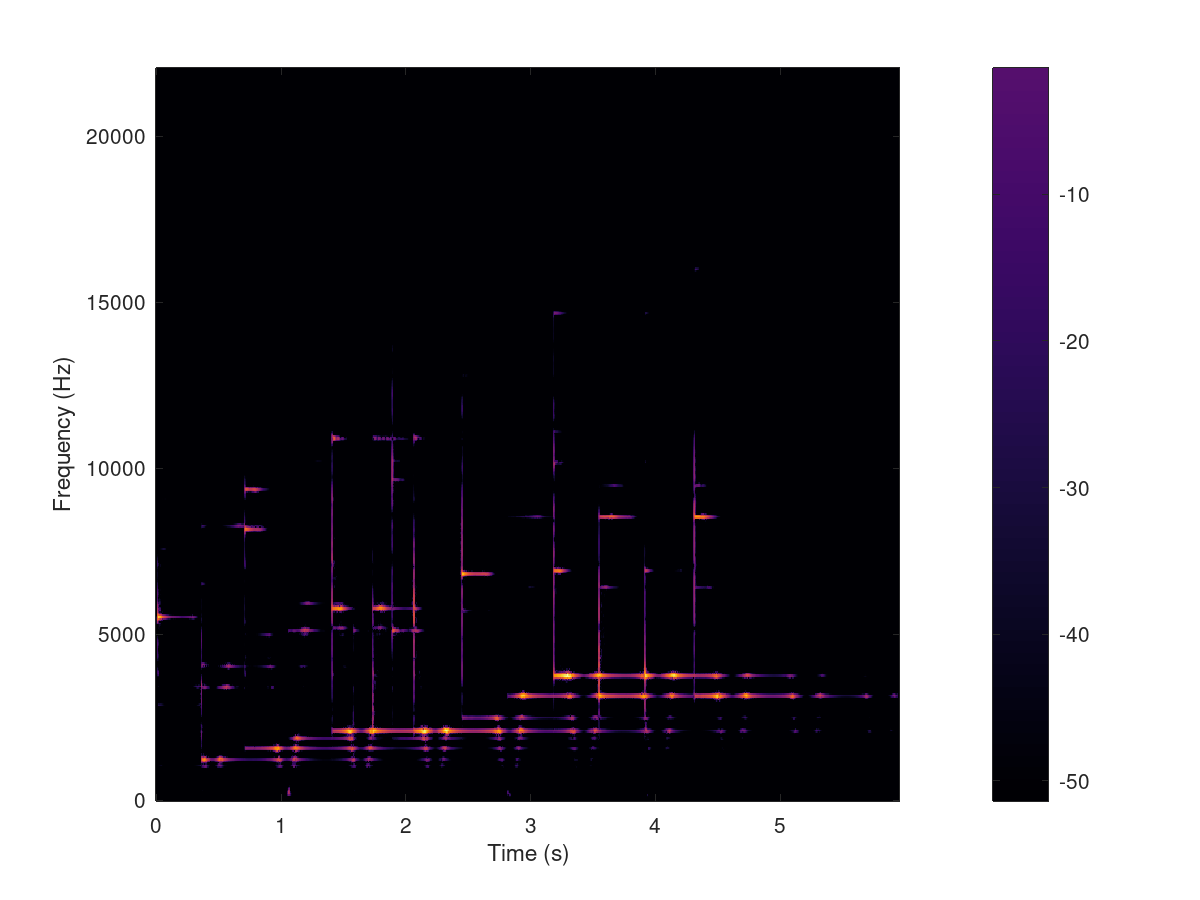 demo_bpframemul_2.png