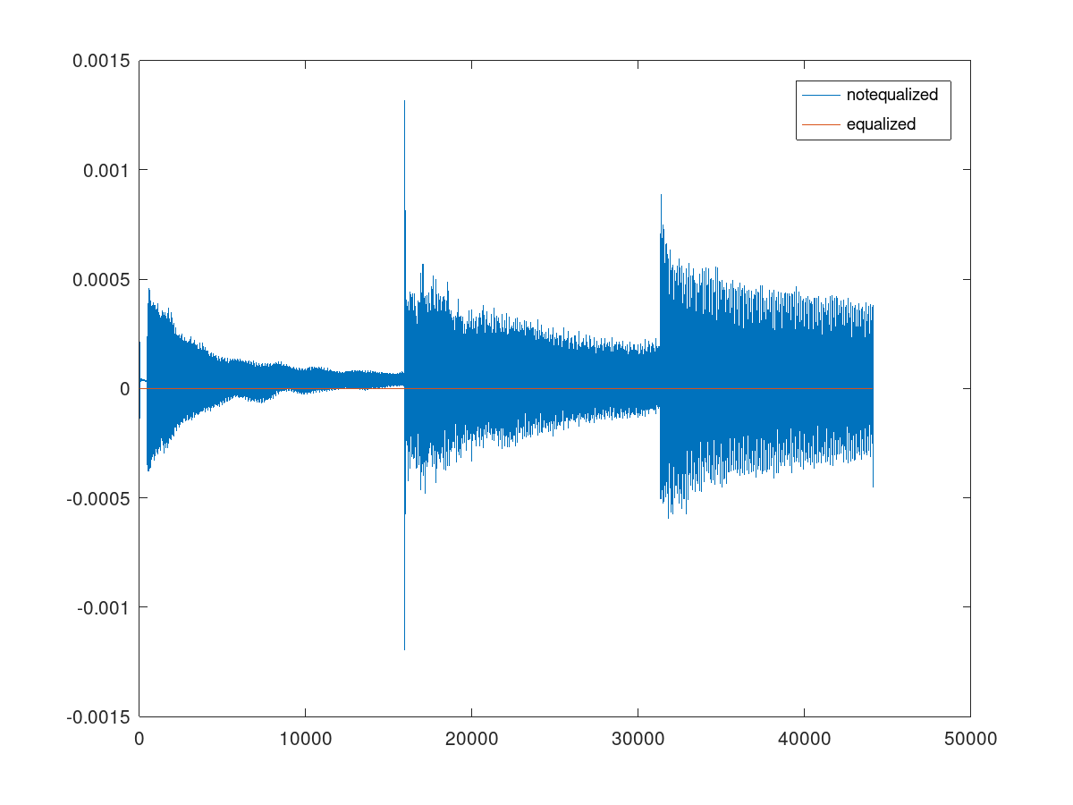 demo_filterbanksynchrosqueeze_2.png