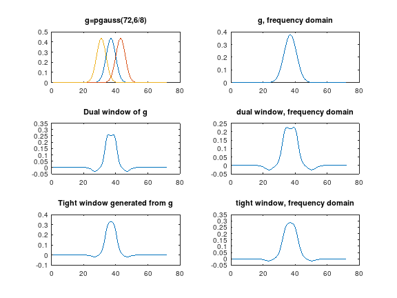 demo_pgauss_1.png