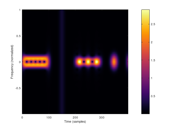 demo_phaseplot_1.png