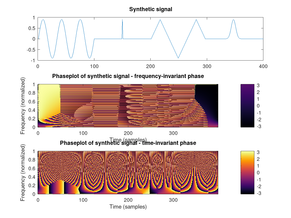 demo_phaseplot_2.png