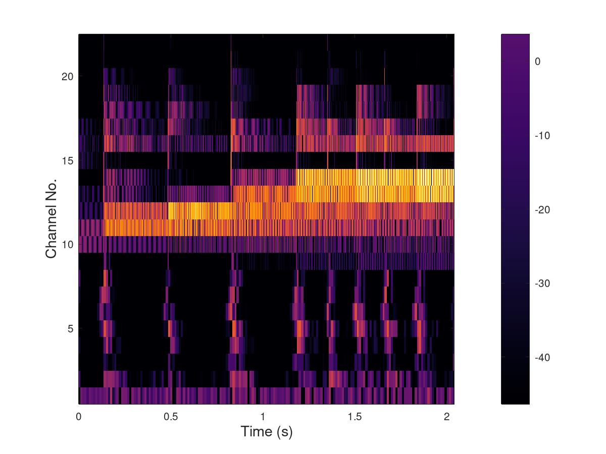 demo_wavelets_2.png