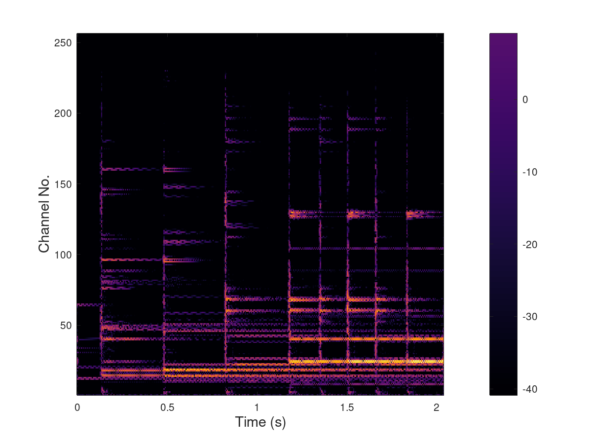 demo_wavelets_4.png