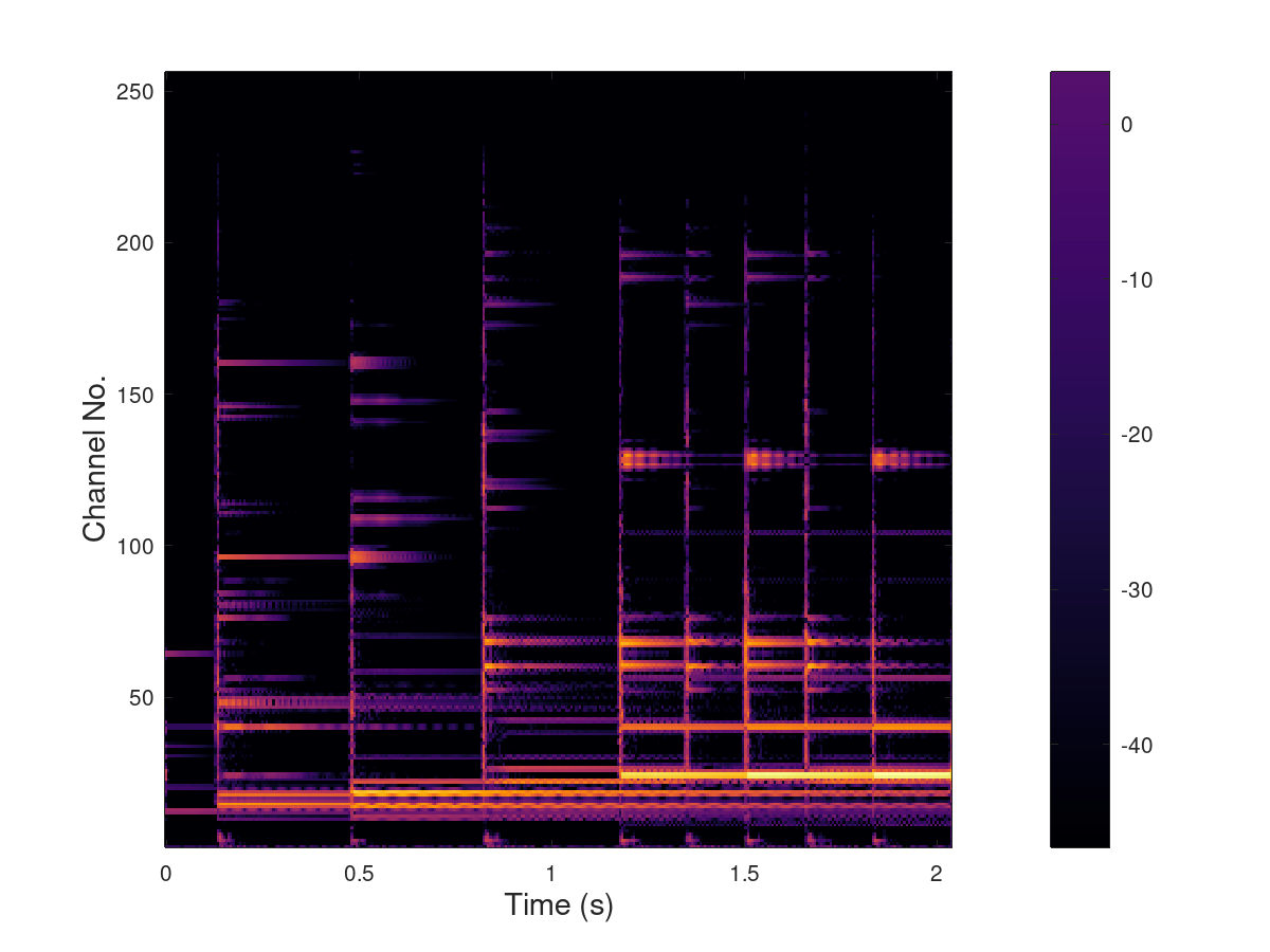 demo_wavelets_5.png